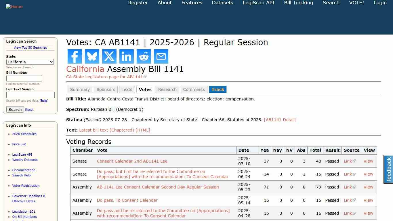 Votes: CA AB1141 2025-2026 Regular Session LegiScan